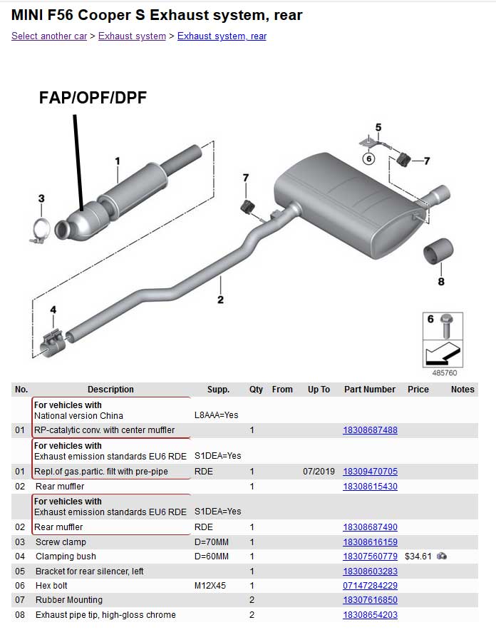 Remus valve exhaust F56 witting on LCI with OPF DPF FAP restyling