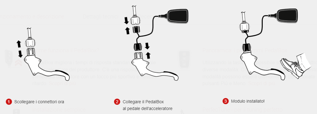 PedalBox installazione