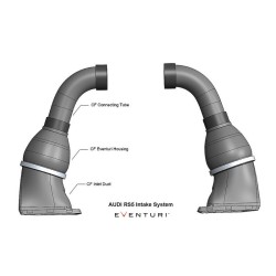 Kit di aspirazione in carbonio Eventuri per Audi RS5 e RS4 B8