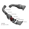 Carbon air intake Eventuri for BMW F80/F82/F83 M3 / M4