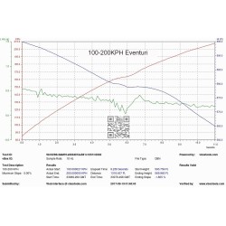 Eventuri BMW M3 E90 / E92 / E93  Kit di Aspirazione in Carbonio