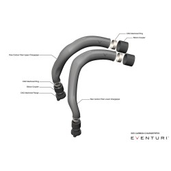 Eventuri BMW motorizzate S55 Kit di Chargepipes