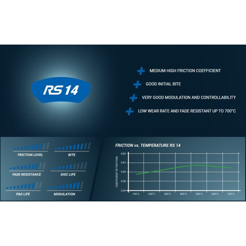 Racing brake pads PAGID RACING RST 5E