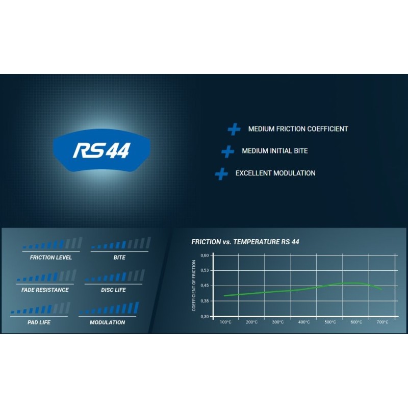 Pastiglie freno PAGID RACING RS 44