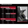 Honda Civic Type R FK8 - Sprint Filter C-Tech -  Kit aspirazione in carbonio 