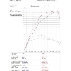 Honda Civic Type R FK8 - Sprint Filter C-Tech -  Carbon Intake Kit