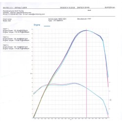 INTERCOOLER AIRTEC ABARTH 500/595