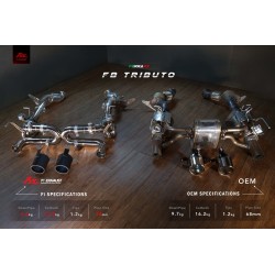 Ferrari F8 Tributo - Scarico sportivo FI Exhaust con valvole