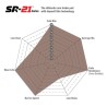 Pastiglie Racing EBC SR-21