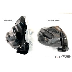 Eventuri BMW G29 Z4 B48 Kit di Aspirazione in Carbonio