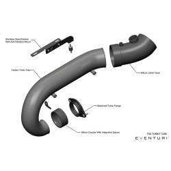 Eventuri Honda Civic Type R FK2  Carbon Air Intake V2 + OPTIONAL Carbon Turbo Tube