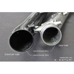 OPTIONAL Carbon Turbo Tube