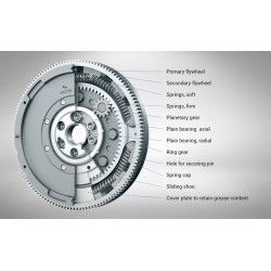 Sachs Performance dual-mass flywheel